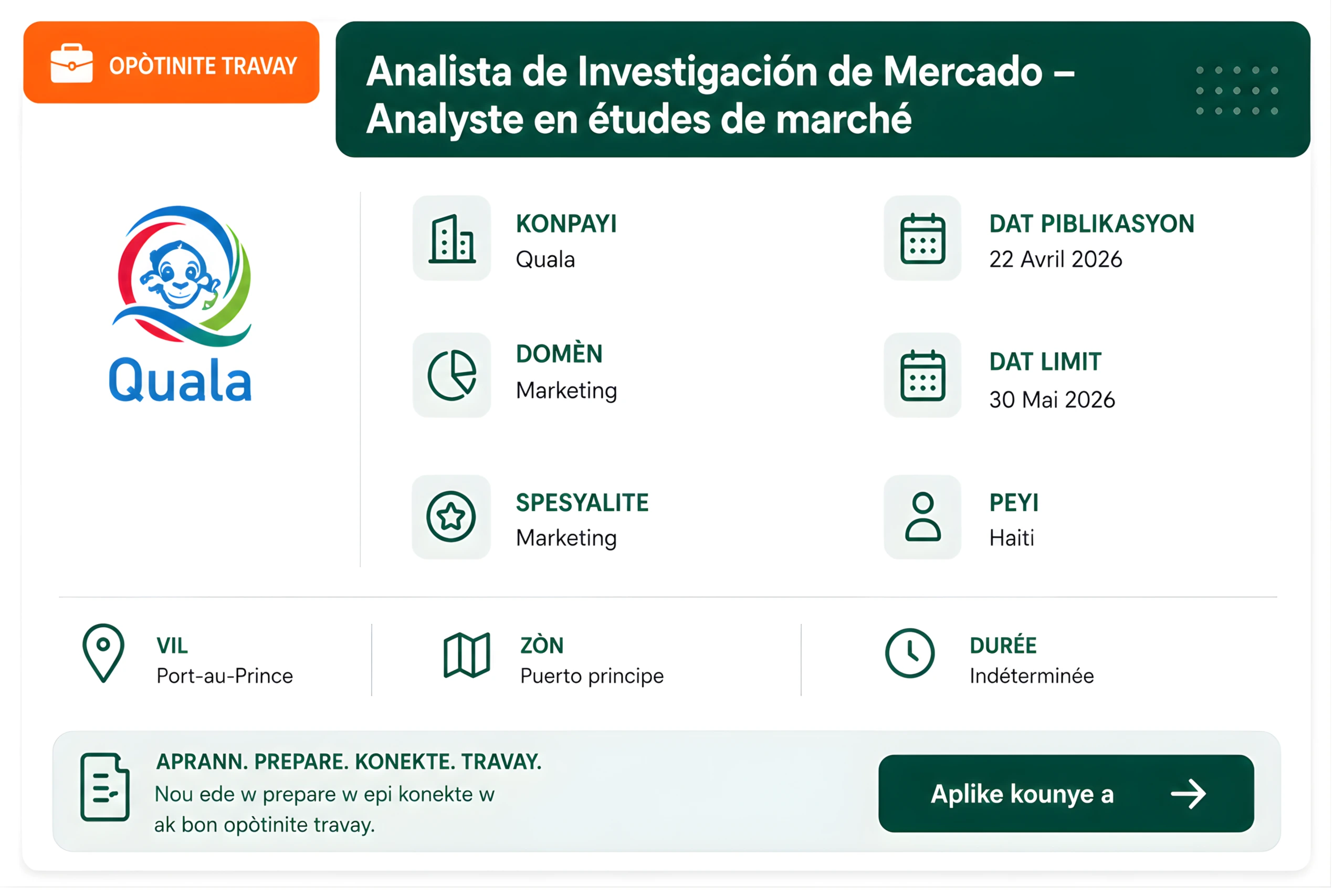 Analista de Investigación de Mercado – Analyste en études de marché