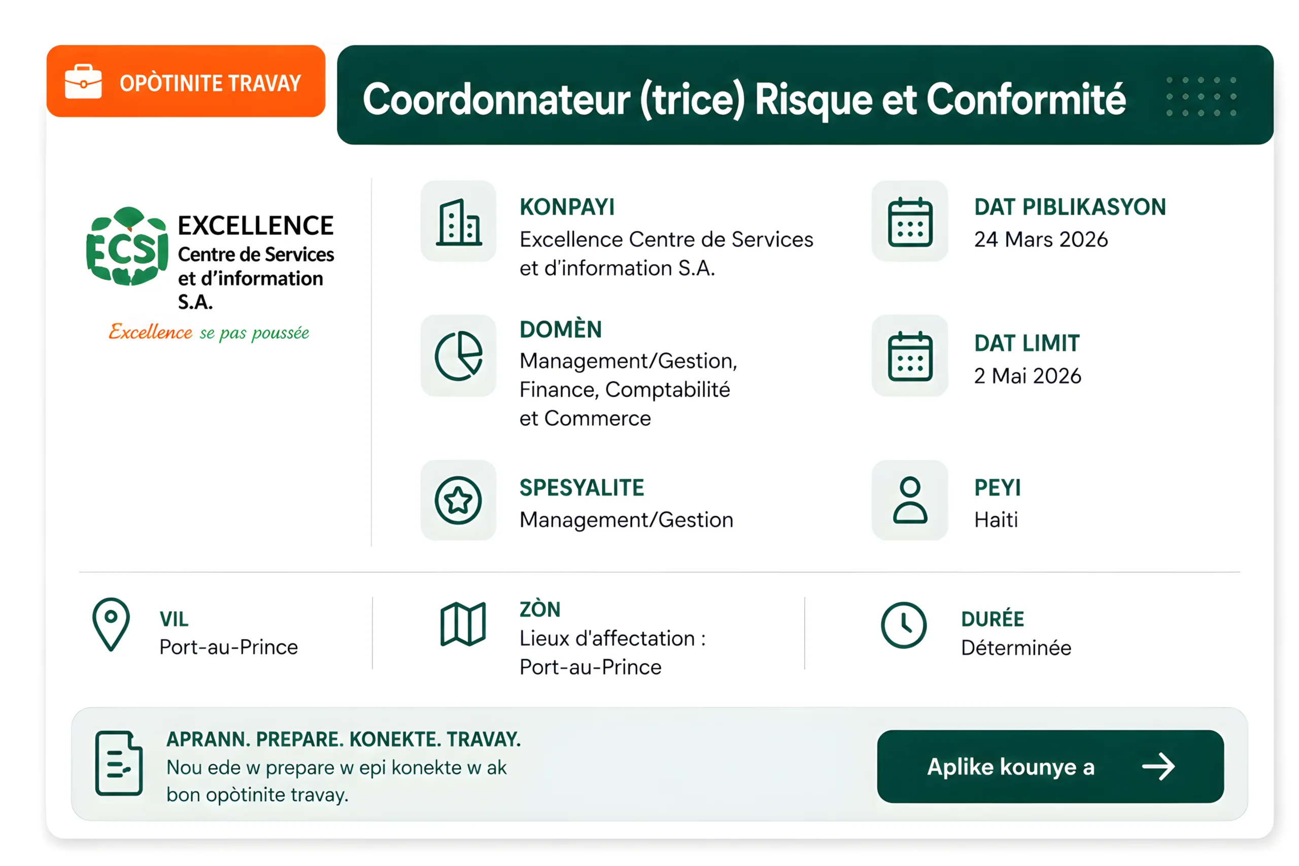 Coordonnateur (trice) Risque et Conformité
